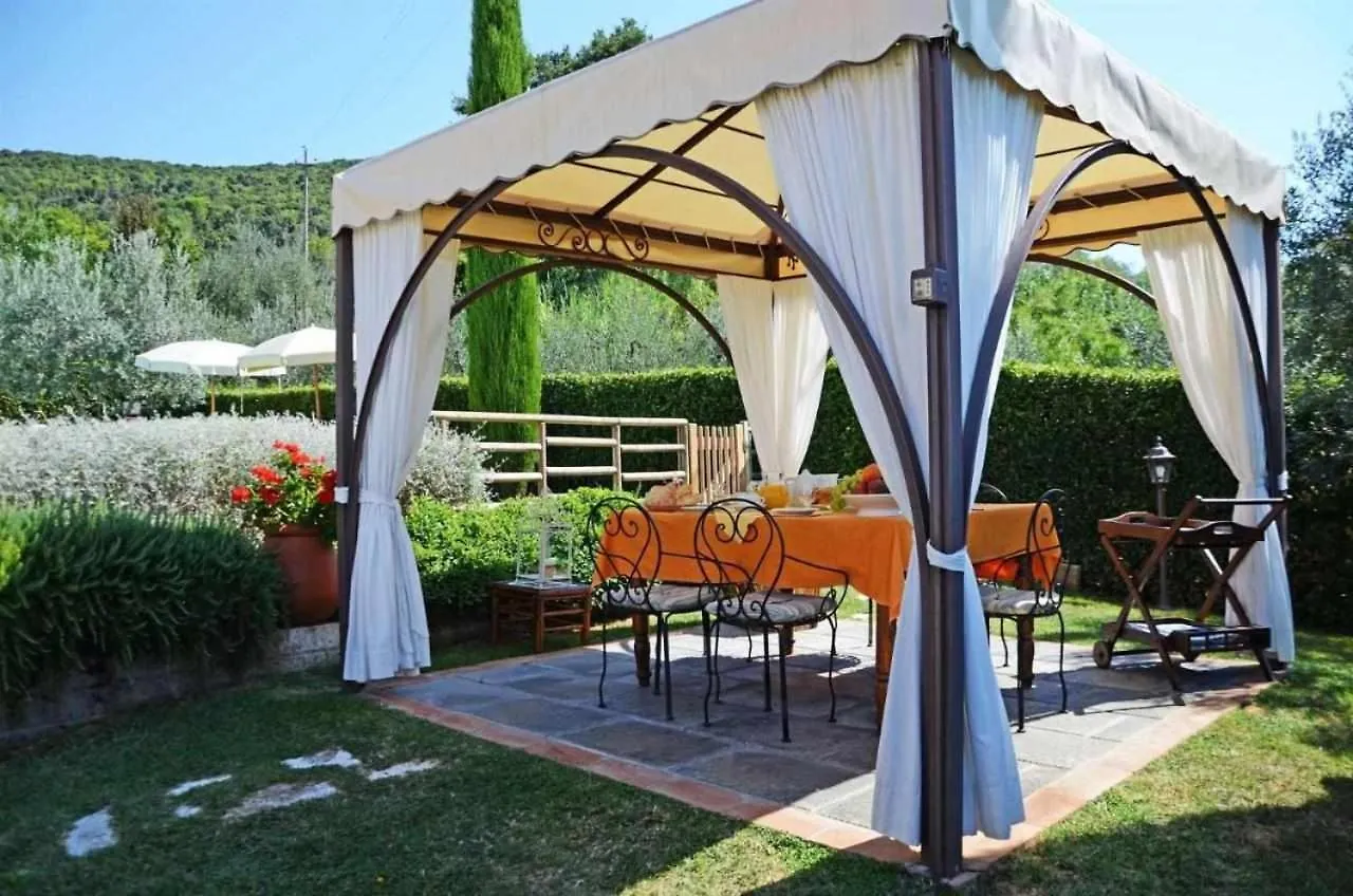 Villa Marrado La Cava イタリア